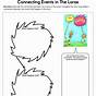 The Lorax By Dr Seuss Worksheets
