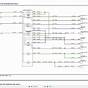 Rover 414 Fuse Box Diagram