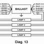 Conversion Ballast Wiring Diagrams