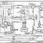 Bajaj Majesty Induction Cooker Circuit Diagram