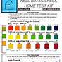 Water Test Kit Chart