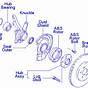 Wheel Bearing Parts Diagram