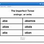 Future Tense Spanish Conjugation Chart