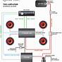 Amp Wiring Kit Near Me