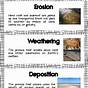 Erosion And Deposition Worksheet
