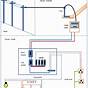 House Wiring Diagrams For Lights