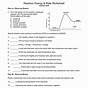 Rate Of Chemical Reaction Worksheet
