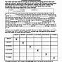 Energy Transformation Worksheet Answers 8th Grade