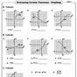 Graphing Inverse Functions Worksheet
