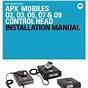 Apx 7500 Consolette Manual
