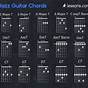 Jazz Chord Chart For Guitar