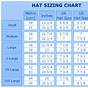 Welding Hat Size Chart