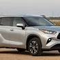 Toyota Hybrid Suvs 2022