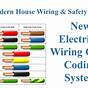 Electrical Wiring Color Code