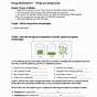 Kinetic Molecular Theory Worksheets Answers