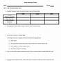 Kinetic Molecular Theory Worksheet Answers