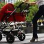 Baby Stroller Buying Guide
