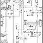 91 Ford Bronco Wiring Diagram