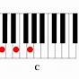 Printable Chord Chart Piano