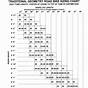 Fuji Road Bike Sizing Chart