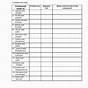 Formulas With Polyatomic Ions Worksheets Answers
