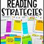 Reading Strategies For 6th Graders