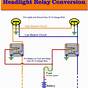 Led Headlight Wiring Diagram