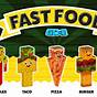 Fast Food Minecraft Skin