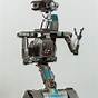 Robot In Short Circuit