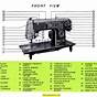 Kenmore Sewing Machine 158 Manual