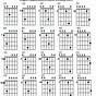 Easy Guitar Chord Charts Printable