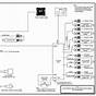 Power Commander V Wiring Diagram