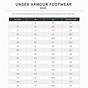 Under Armour Mens Size Chart