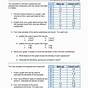 Density Calculations Practice Worksheet Answers