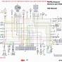 2000 Polaris Sportsman 500 Wiring Diagram