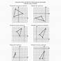 Geometric Transformations Worksheet