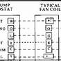 Heat Pump Thermostat Wiring Schematic