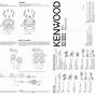 Kenwood Kfc-p710ps Manual