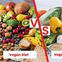 Difference Between Vegan And Vegetarian Chart