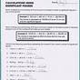 Formulas For Ionic Compounds Worksheet Answers