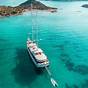 Gulet Cruise Charter Turkey