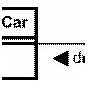 How Wri A Class Diagram Of Car