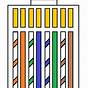 Rj45 Network Cable Wiring Color Code