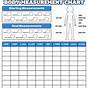 Printable Body Measurements Chart For Weight Loss Pdf