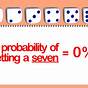 Probability Calculator For 7th Grade Math