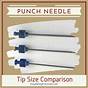 Punch Needle Size Chart