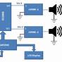6 Channel Audio Amplifier Circuit Diagram