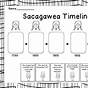 Sacagawea Worksheets