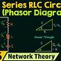 Phasor Diagram For Rlc Series Circuit