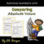 Comparing Absolute Value Worksheet